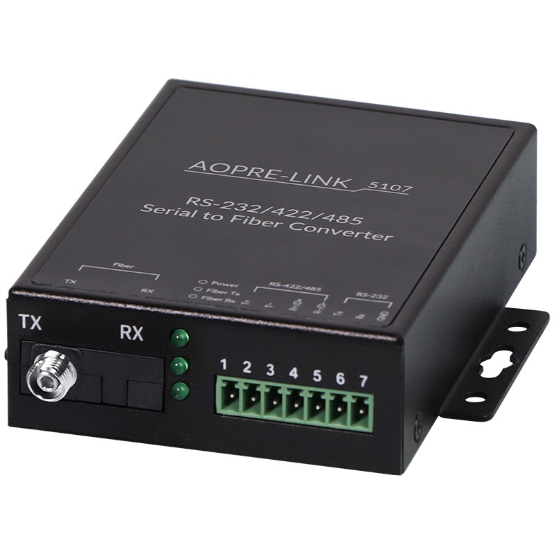 商用級RS232/RS485/RS422串口 光纖轉換器