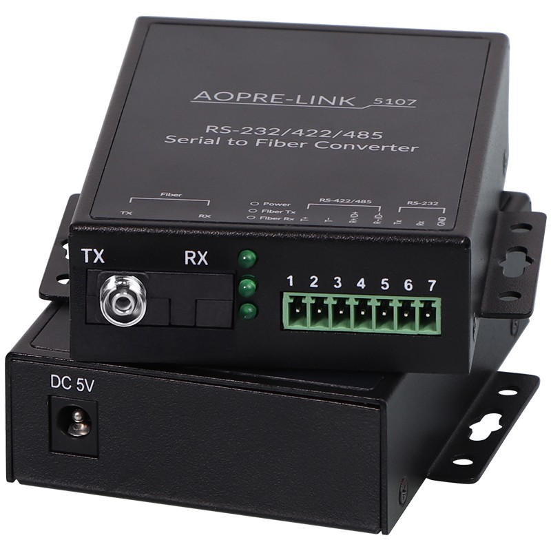 商用級RS232/RS485/RS422串口 光纖轉換器